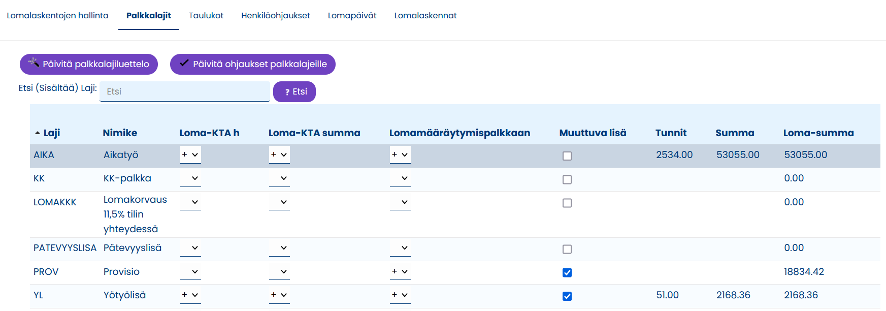 päivitetty palkkalajiluettelo.png