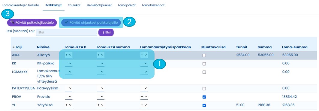 palkkalajien ohjausten muuttaminen.png