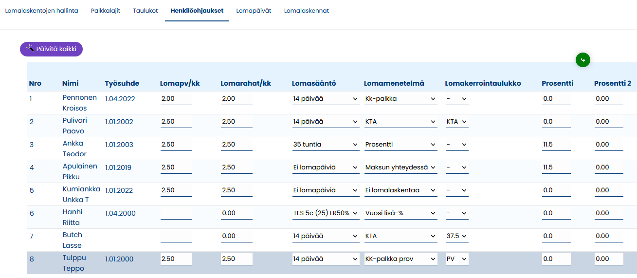Henkilöohjaukset.png
