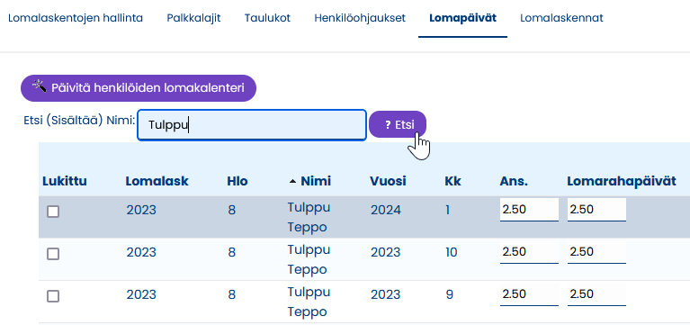 Lomapäivät henkilöittäin.png