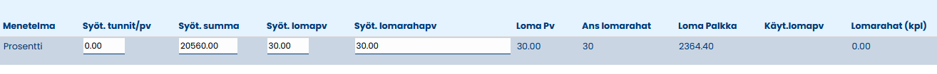 Prosenttiperusteisen lähtötiedot.png