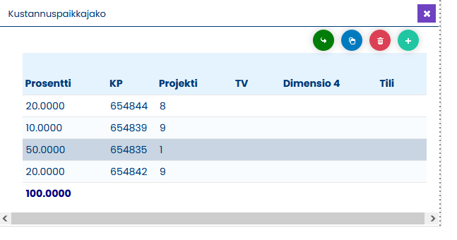 kustannuspaikkajako.png