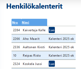 Henkilökalenterit.png