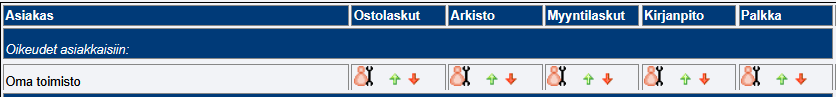 omatoimistooikeudet.PNG