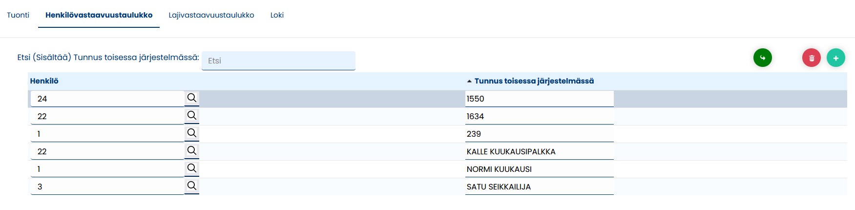 Henkilövastaavuustaulukko.png