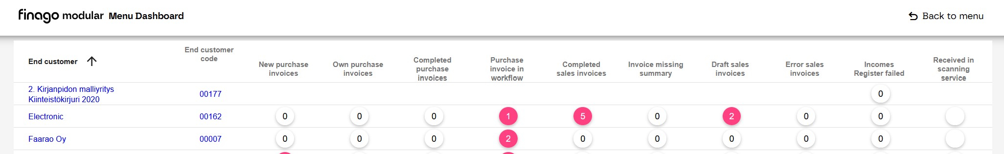 companydashboard.jpg