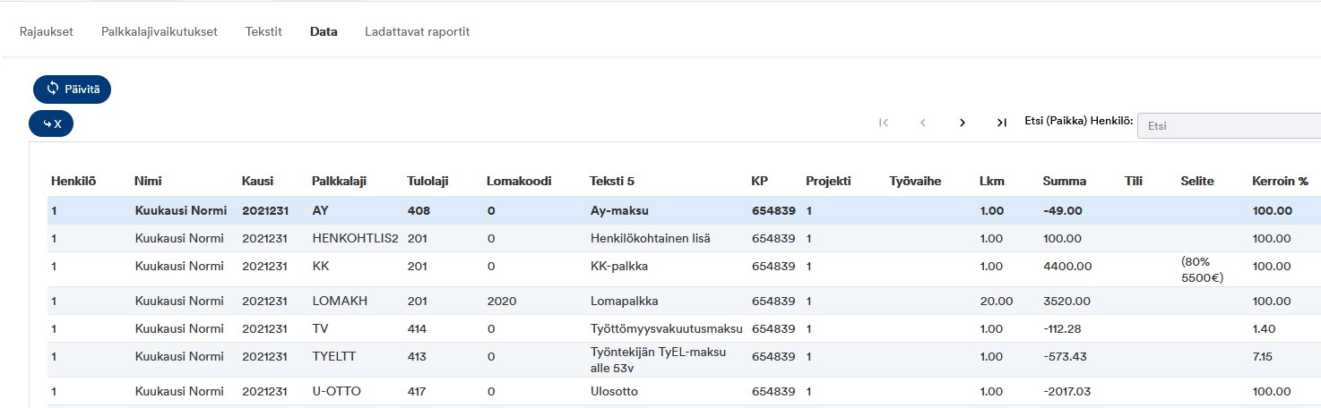 palkkalajiraportti_data.jpg